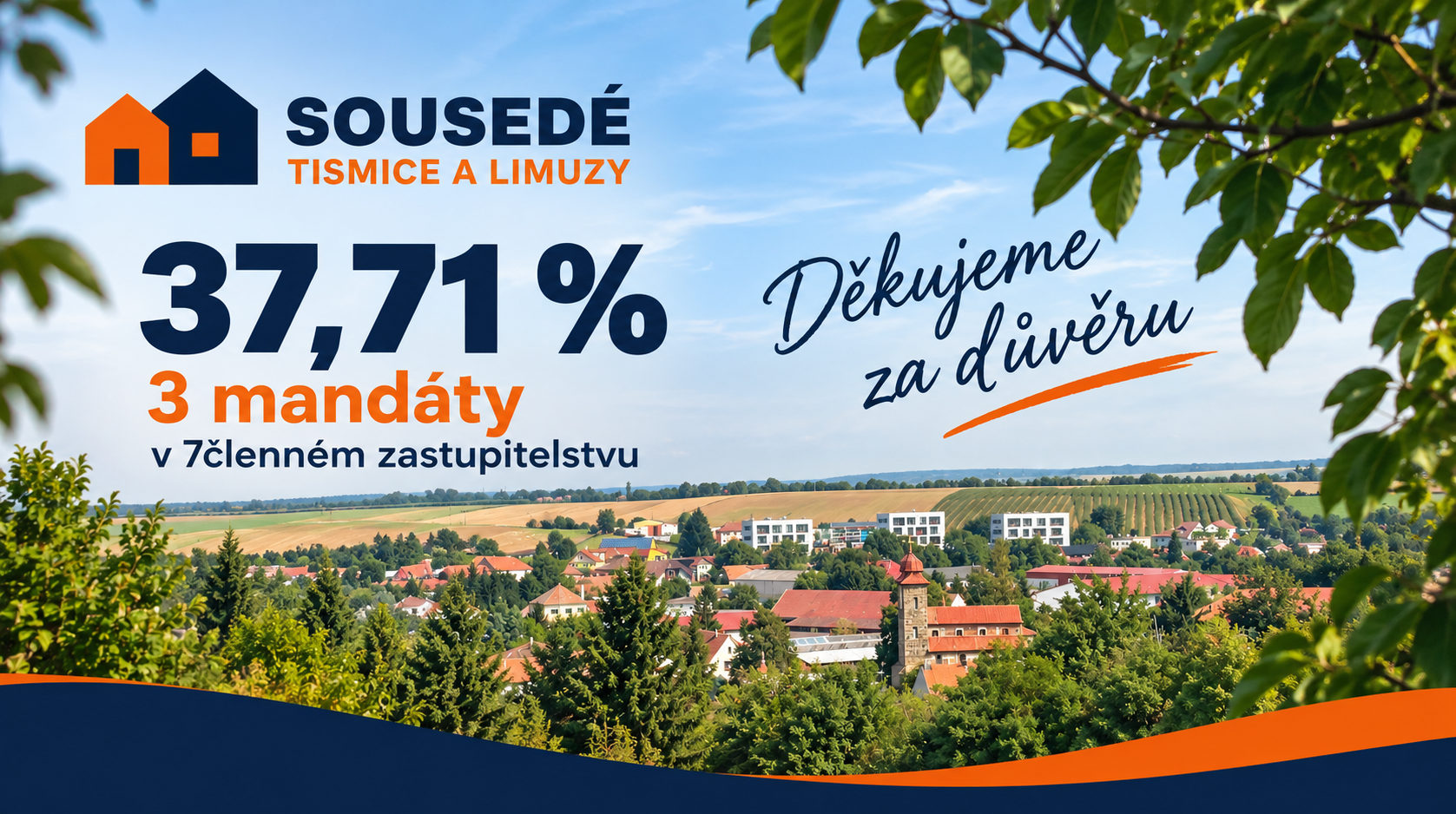Jak to celé dopadlo. A co bude dál?